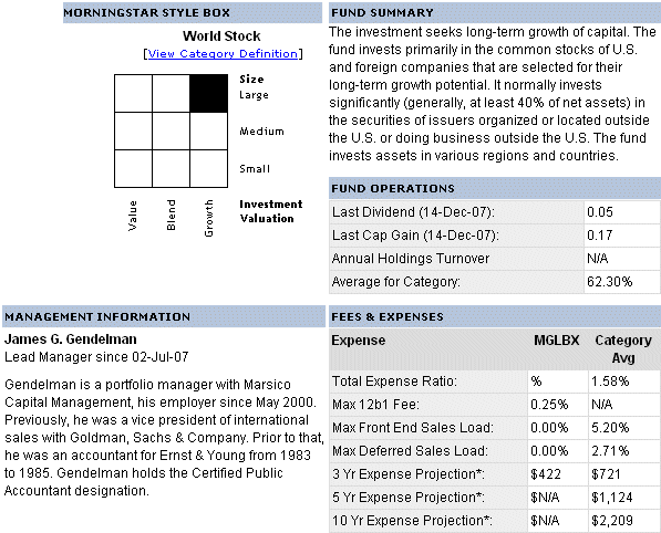 Fund Facts