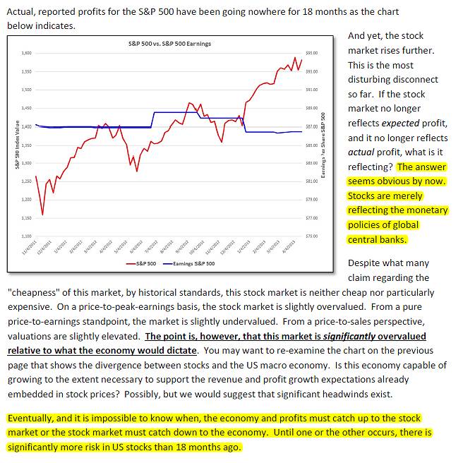 Earnings vs S&P