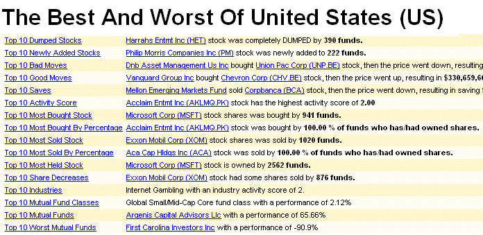 Markets and Funds