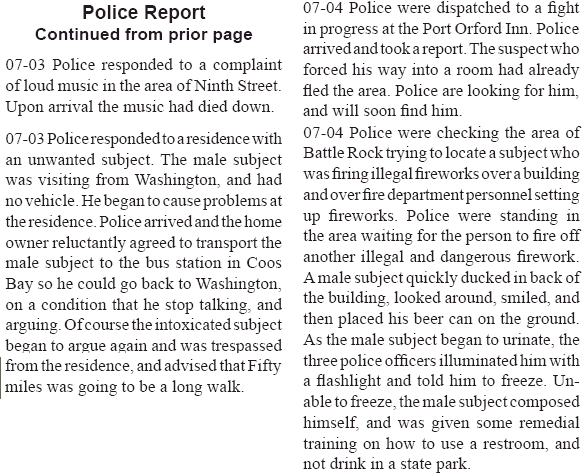 The Police Blotter