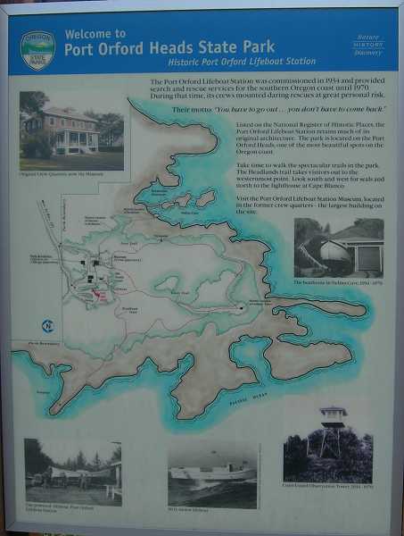 Histgoric Lifeboat Station