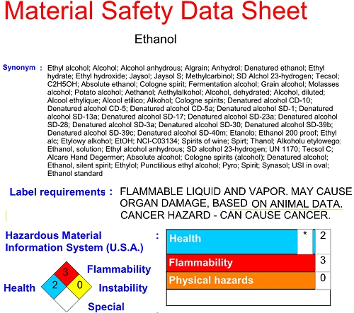 MSDS